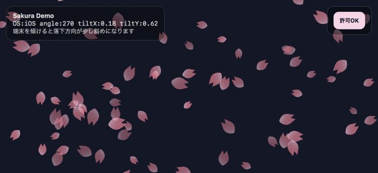 gyro_background
