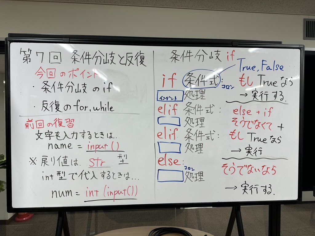 条件分岐