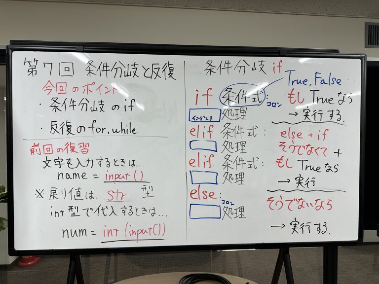 条件分岐