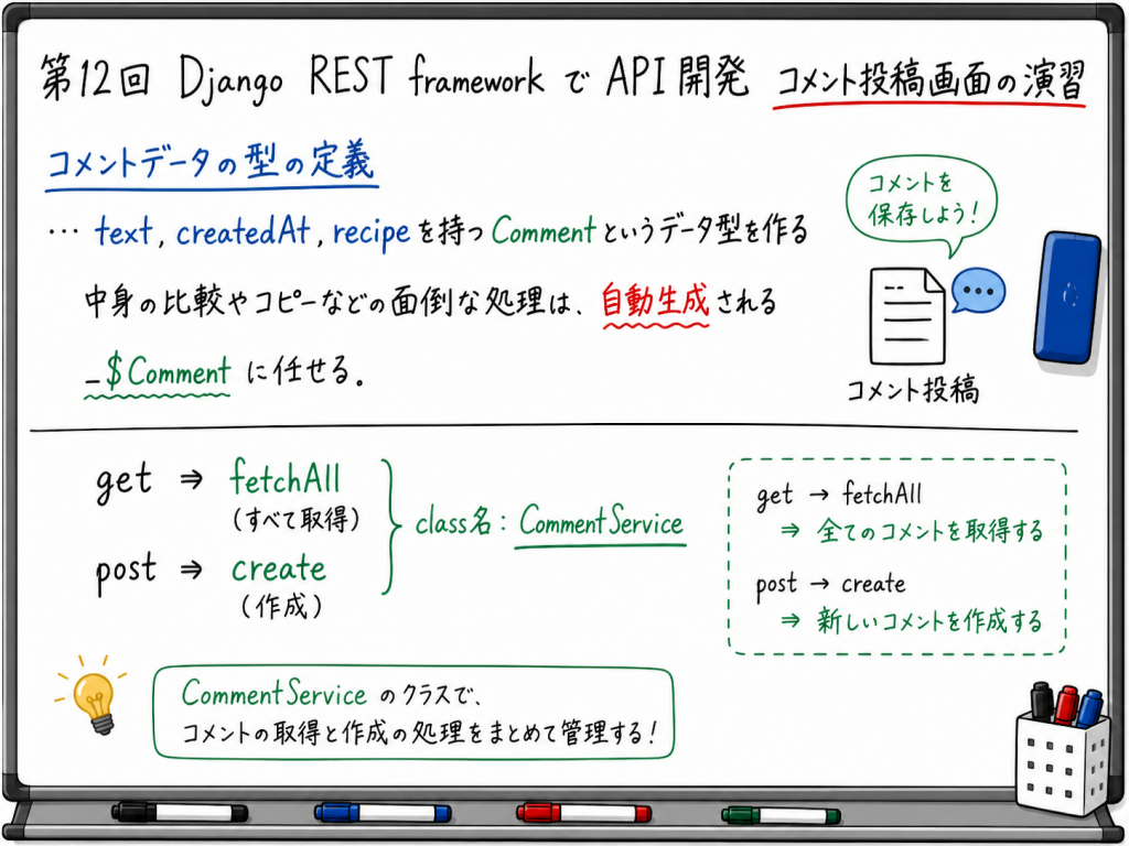第12回Cコース