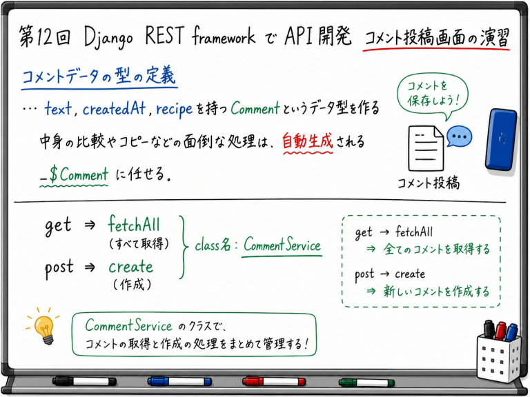 第12回Cコース
